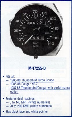 Fact vs. Fiction - 140MPH Motorsport Speedometer